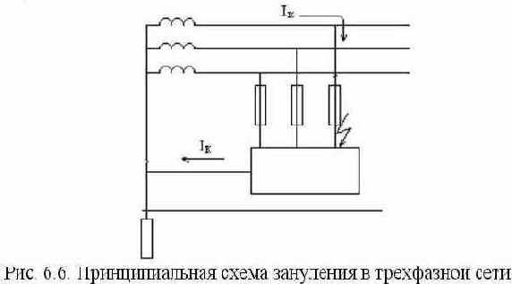 Безопасность жизнедеятельности