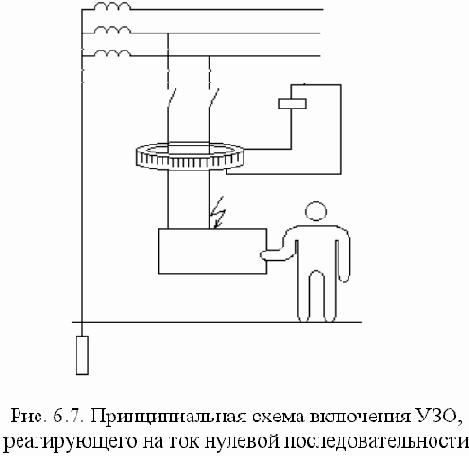 Безопасность жизнедеятельности